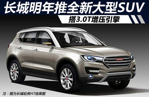 長(zhǎng)城明年推全新大型SUV 搭3.0T增壓引擎